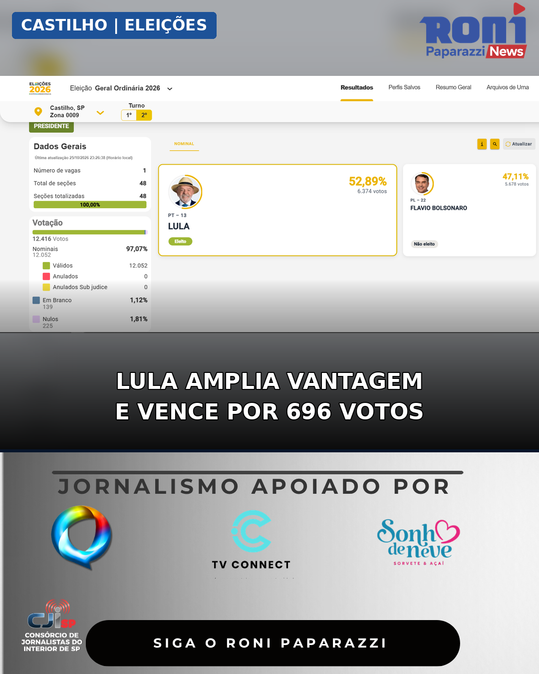 RN_ELEICOES_CASTILHO_FEED_MESTRE_REVISADO